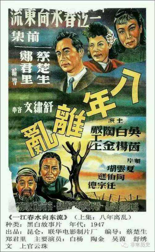 邦德大学student card